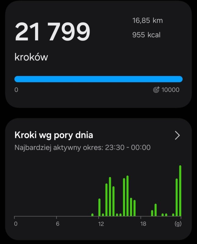 Screenshot_20260630_003445_SamsungHealth.thumb.jpg.03c9930d21cb3eaafbd4084605385fda.jpg